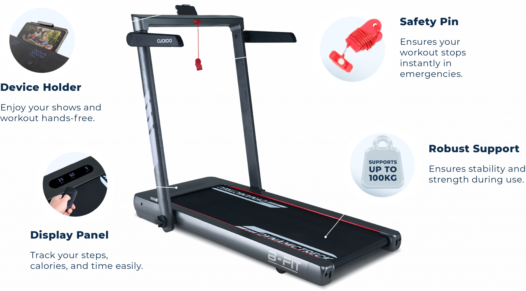 Additional Features CUCKOO B-Fit